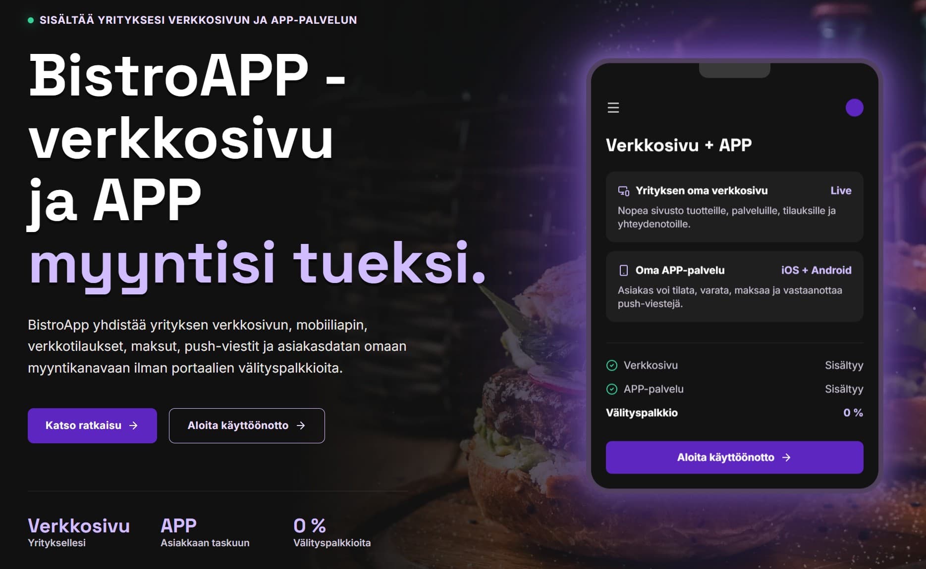 Kuvassa on bistroapp etusivu, joka kertoo mobiiliapp ja verkkosivuratkaisusta.